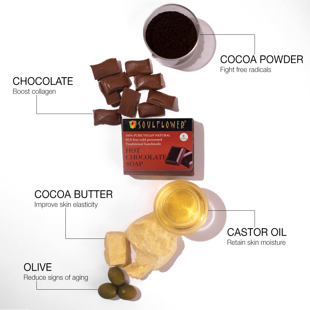 Hot-Chocolate-Soap_Ingredients.jpg