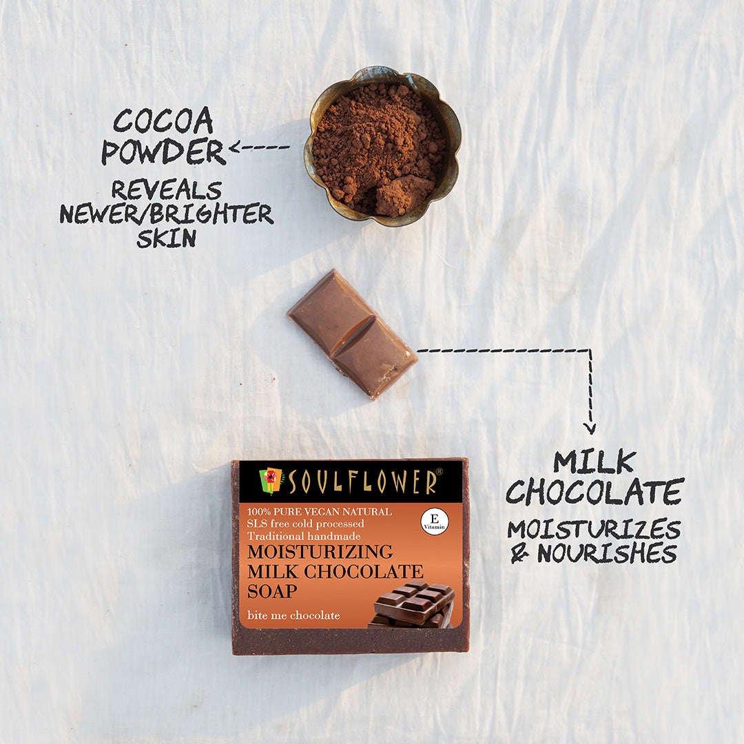Milk-Chocolate-Soap_Ingredient.jpg