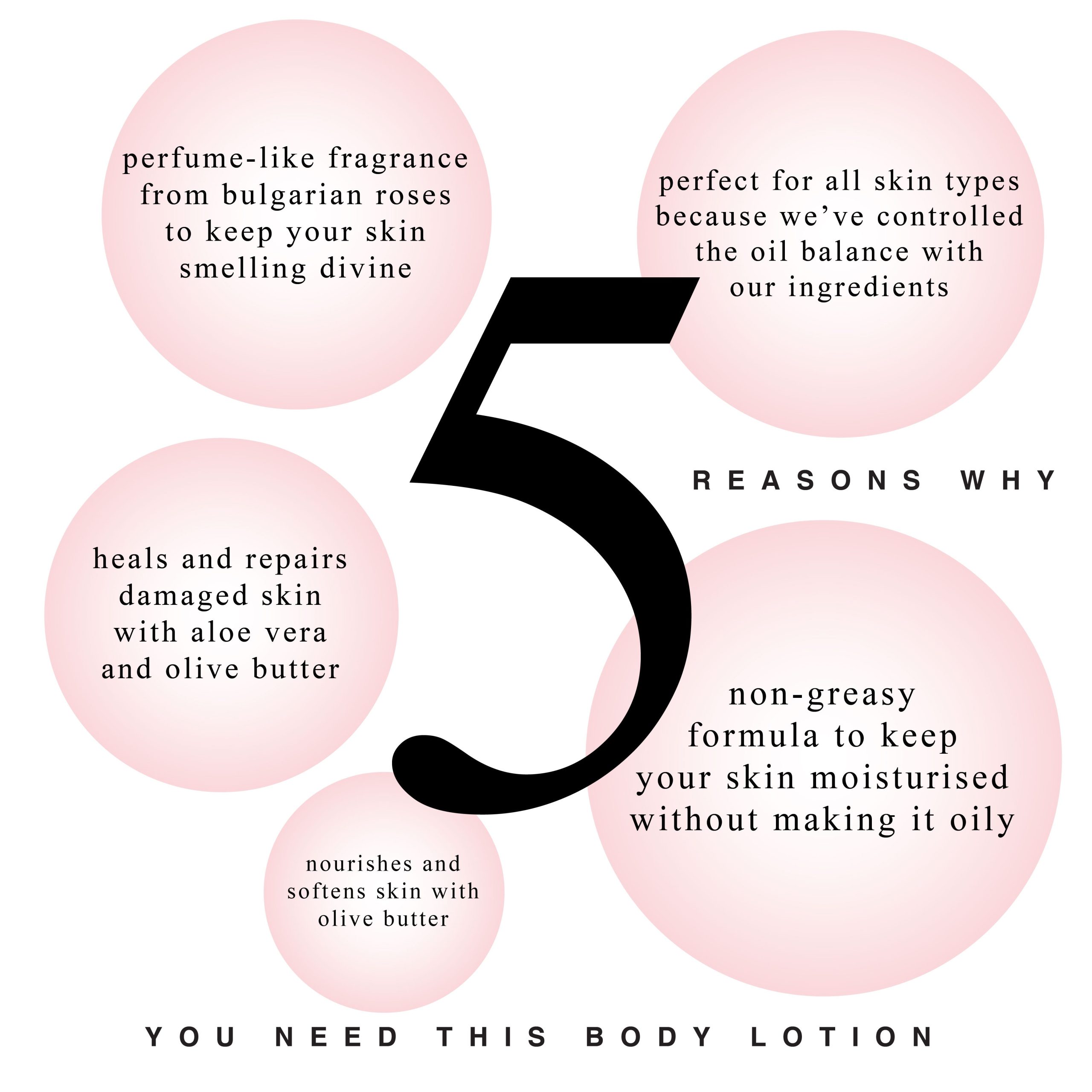 RomanticLotion-5reasons.jpg